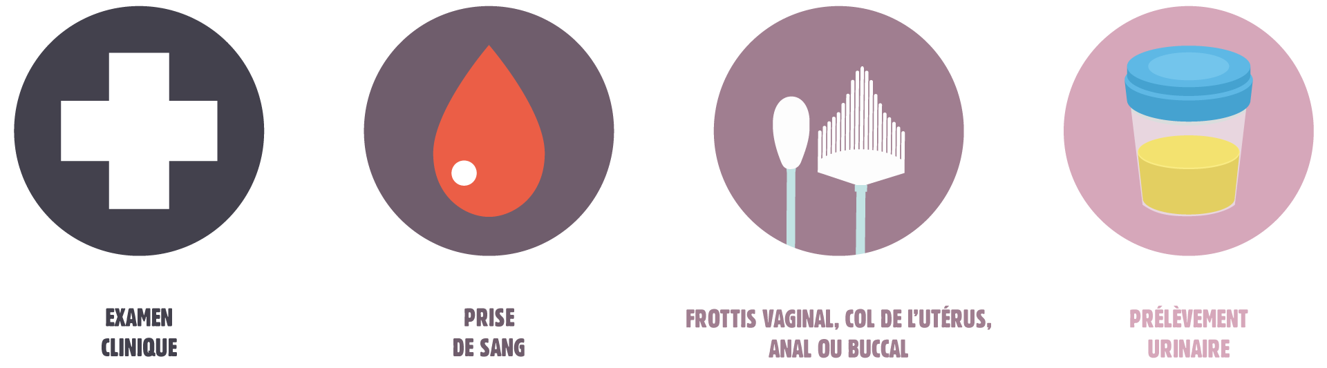 prisederisques_exam_2020_oyes